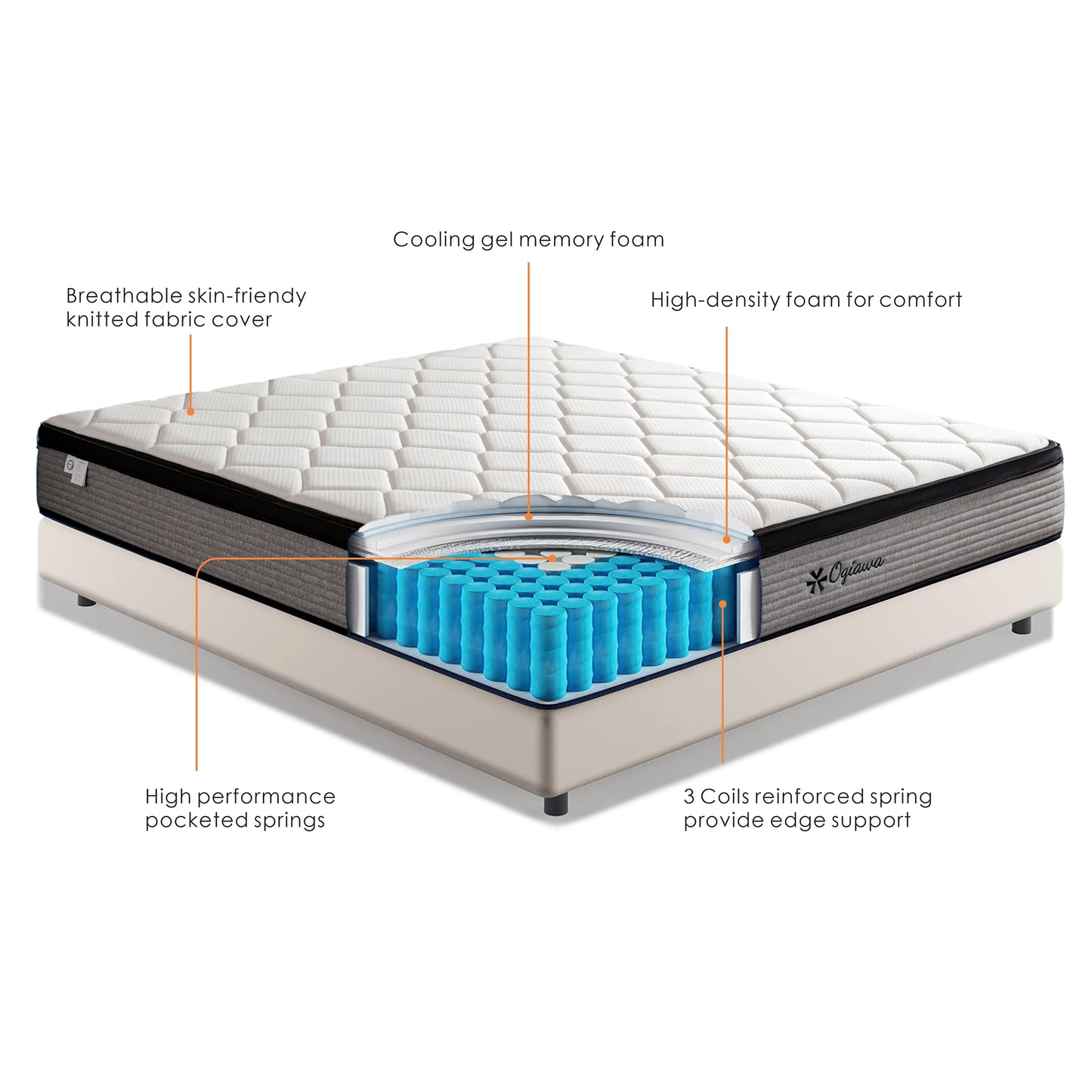 DreamEase Medium-Firm Gel Infused Cooling Memory Foam Hybrid Mattress, Perfect for Deep Sleep